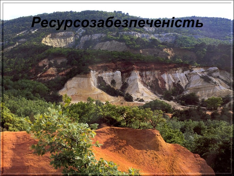 Ресурсозабезпеченість